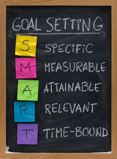 If you’re going to Set a Goal, set a Real Goal by Peter Thompson