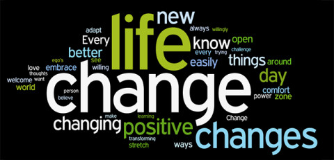5 Questions That Will Help You Change Your Life by Peter Thompson