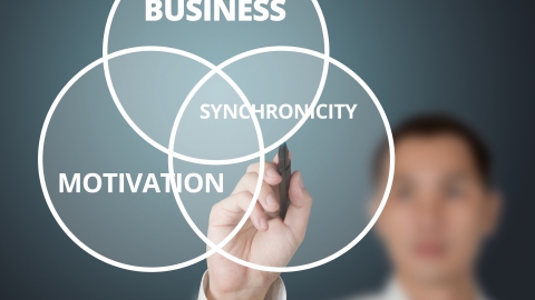 The Intersection Of Business, Motivation, And Synchronicity by Tyler Tervooren