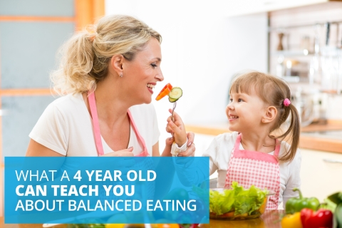 What A 4 Year Old Can Teach You About Balanced Eating by Anne-Sophie Reinhardt